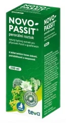 Novo-Passit 77.5mg/ml+40mg/ml p.s.1x200m