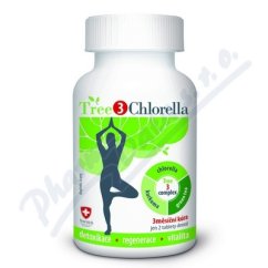Tree3Chlorella tbl.180