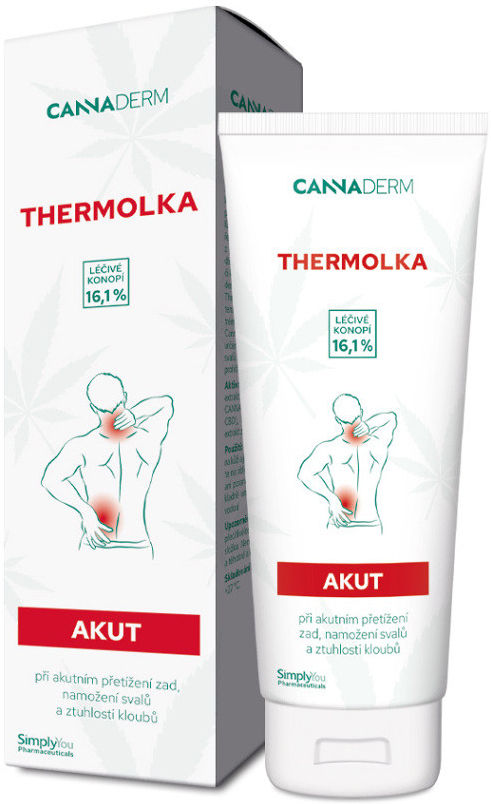 Cannaderm Thermolka AKUT 125 ml