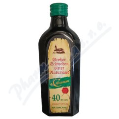 NATURLAND Švédské kapky + vitamin C 250m